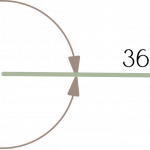 360 Grad Unternehmensberatung bei N:TREE Group